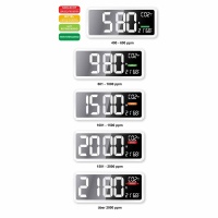 Technoline WL 1040 Air Quality Meter / CO2 Traffic Light