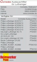Comedes combi filter suitable for Delonghi air purifier AC100, AC150