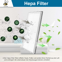 2er Set HEPA Filter für Roborock S7, S7+ ersetzt Xiaomi 8.02.0082