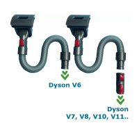 Brosse à poils danimaux compatible avec laspirateur Dyson - remplace 921000-01, 1313721600